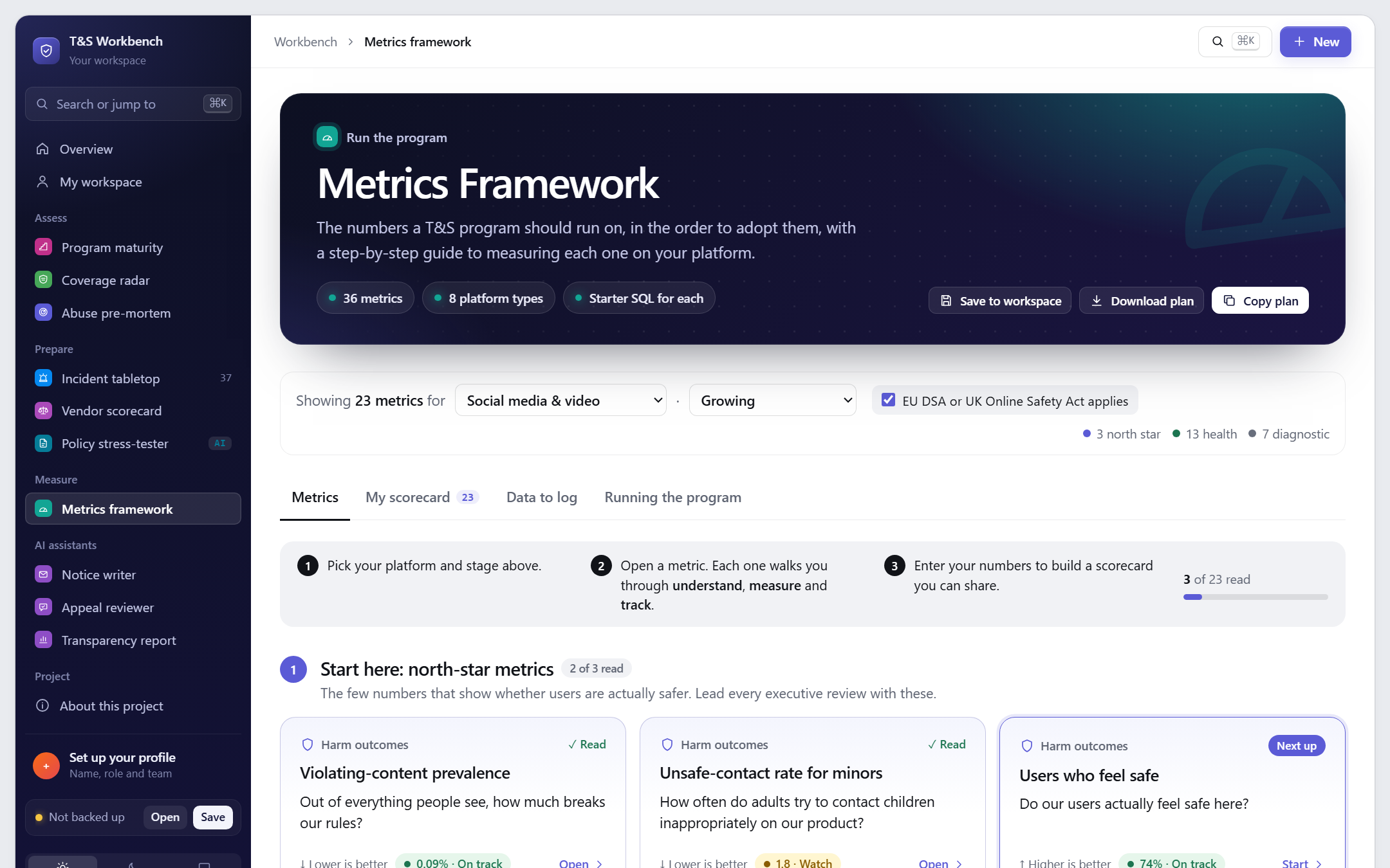 Metrics framework